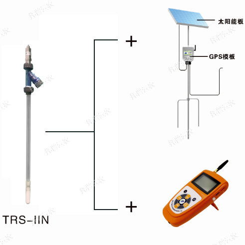 土壤水勢測定儀工作原理是什么？